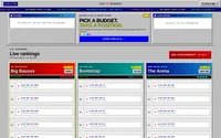 Desktop capture of Out of Budget — Every budget gets a board